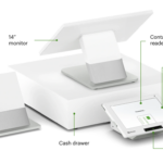 Clover Station full POS system with 14-inch monitor, cash drawer, receipt printer, and touchscreen