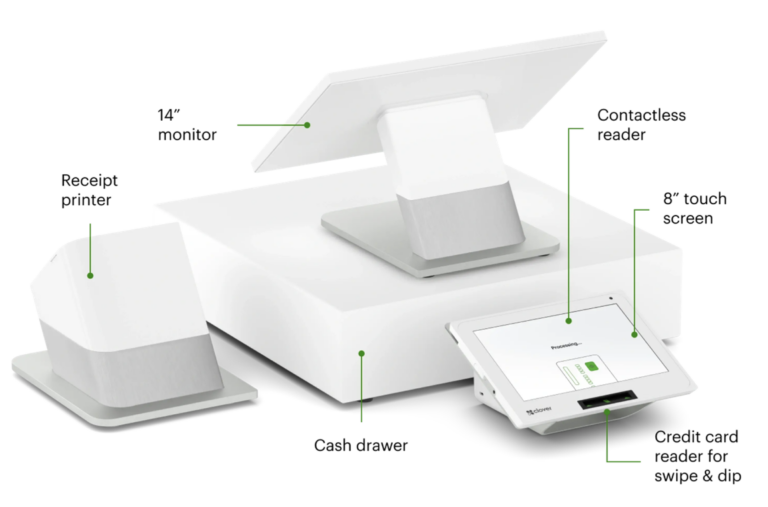 Why Clover POS Systems Are a Powerful Choice for Growing Businesses